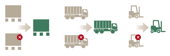 FrameTray优势578x191